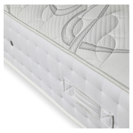 Elite Comfort 1000 Pocket Mattress