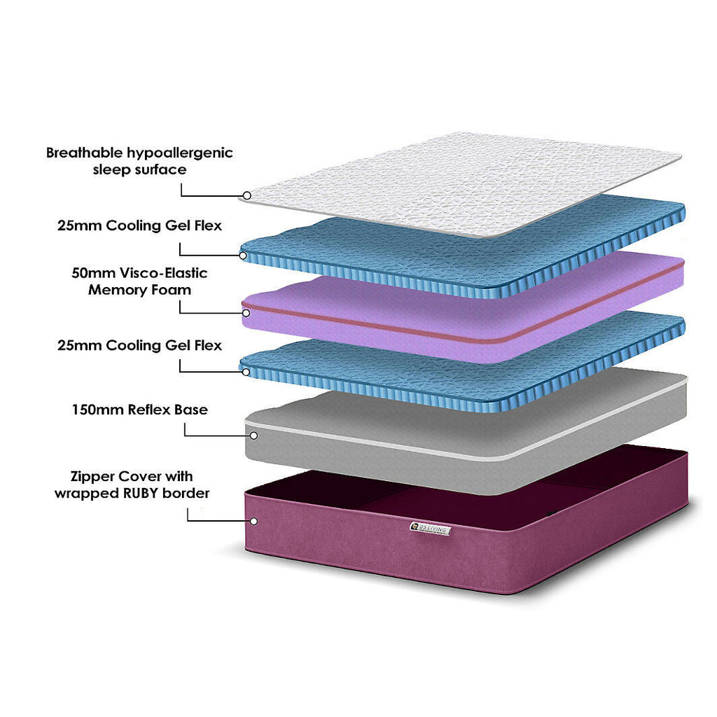 Memory Foam Mattress Gelflex Ruby