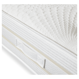 Luxury 2000 Pocket Spring Support Mattress