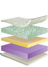 Memory Foam Mattress Cool Marble Viola