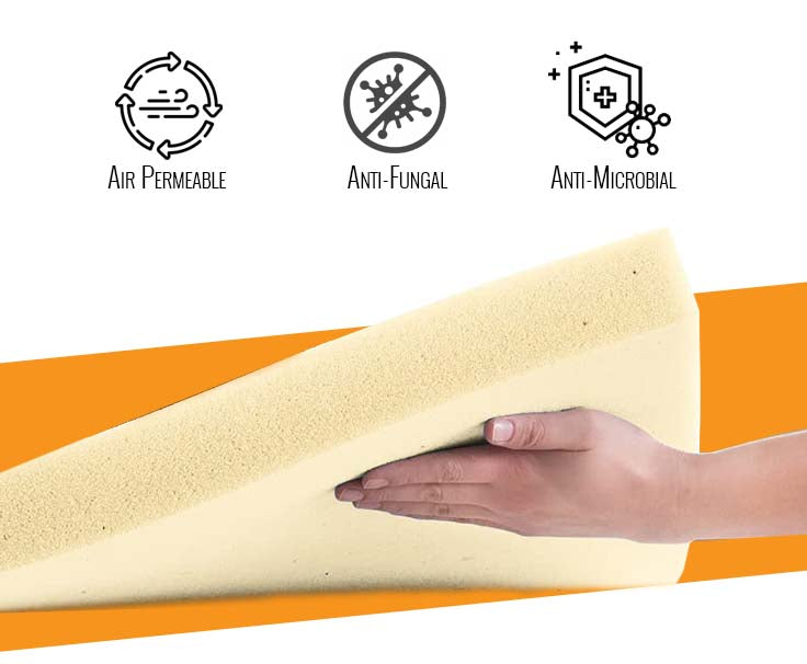 Orthopaedic Memory Foam Mattress Topper