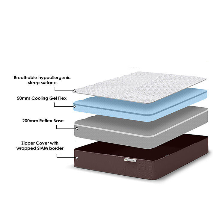 Orthopaedic Foam Mattress Gelflex Siam