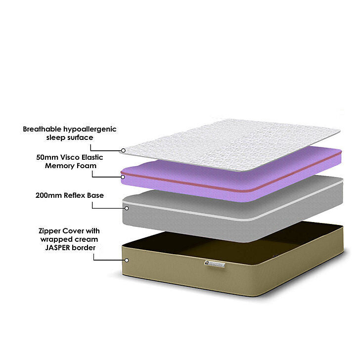 Orthopedic Memory Foam Mattress Jasper