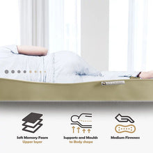 Load image into Gallery viewer, Orthopedic Memory Foam Mattress Jasper