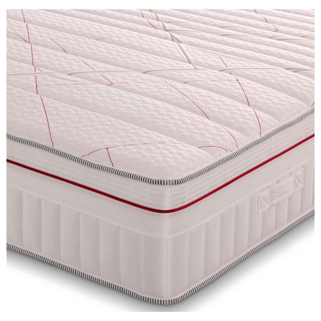 PostureCare Memory 1800 Firm Support Mattress