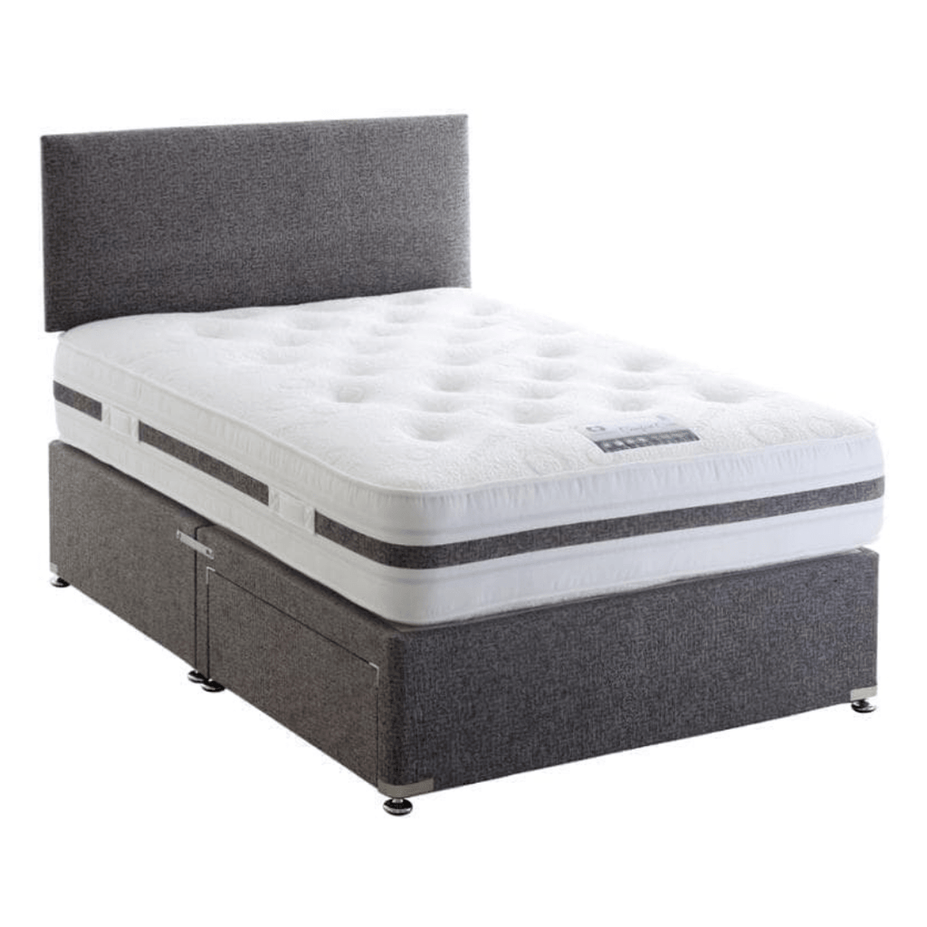 Premium Comfort Care Mattress