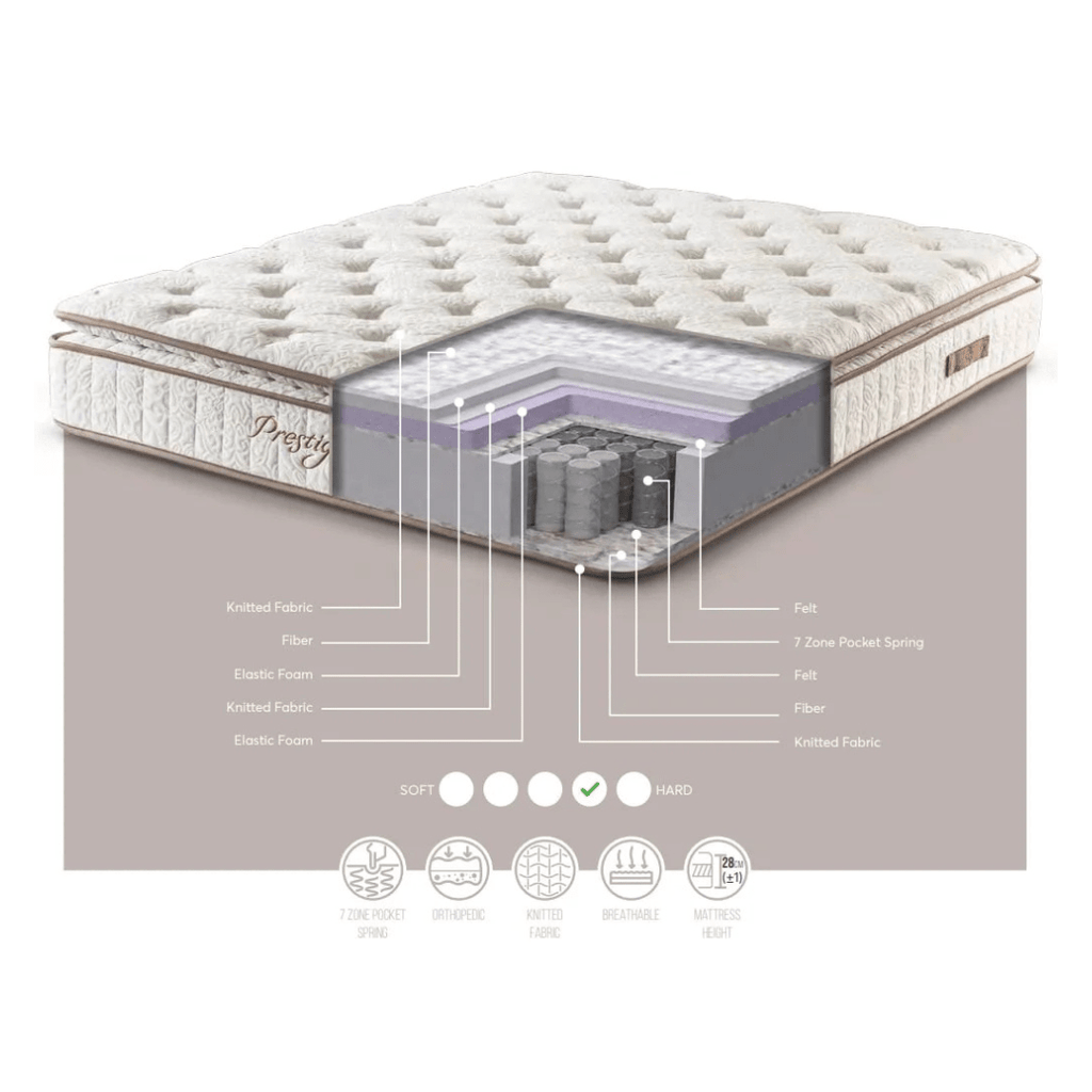 Prestige Plus Orthopaedic Pillow Top Mattress